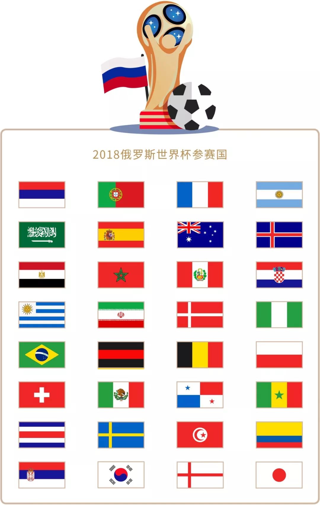 点之一未来