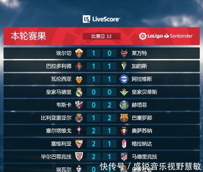 斯特城的