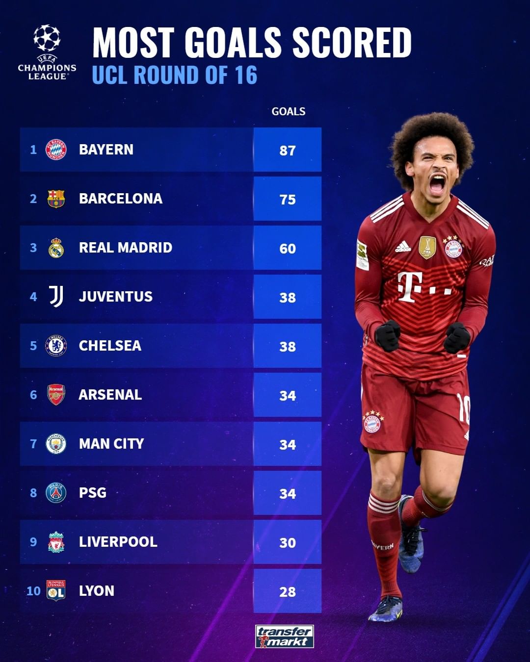 纽卡斯尔联 纽卡斯尔联